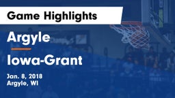 Argyle  vs Iowa-Grant  Game Highlights - Jan. 8, 2018