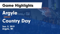 Argyle  vs Country Day Game Highlights - Jan. 5, 2019