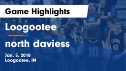 Loogootee  vs north daviess Game Highlights - Jan. 5, 2018
