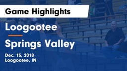 Loogootee  vs Springs Valley  Game Highlights - Dec. 15, 2018