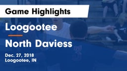 Loogootee  vs North Daviess  Game Highlights - Dec. 27, 2018