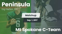 Matchup: Peninsula High vs. Mt Spokane C-Team 2017