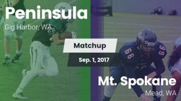 Matchup: Peninsula High vs. Mt. Spokane 2017