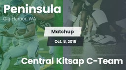 Matchup: Peninsula High vs. Central Kitsap C-Team 2018