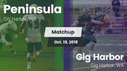 Matchup: Peninsula High vs. Gig Harbor  2018