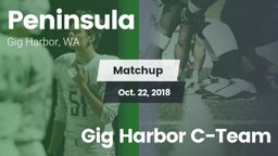 Matchup: Peninsula High vs. Gig Harbor C-Team 2018