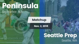 Matchup: Peninsula High vs. Seattle Prep 2018