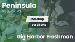 Matchup: Peninsula High vs. Gig Harbor Freshman 2019