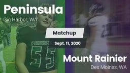 Matchup: Peninsula High vs. Mount Rainier  2020