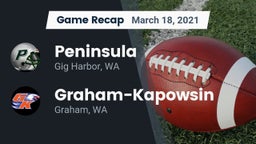 Recap: Peninsula  vs. Graham-Kapowsin  2021