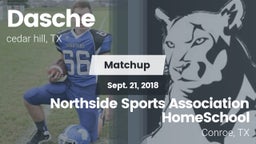 Matchup: Dallas Christian Hom vs. Northside Sports Association HomeSchool  2018