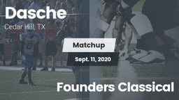 Matchup: Dallas Christian Hom vs. Founders Classical 2020