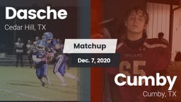 Matchup: Dallas Christian Hom vs. Cumby  2020