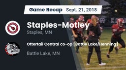 Recap: Staples-Motley  vs. Ottertail Central co-op [Battle Lake/Henning]  2018