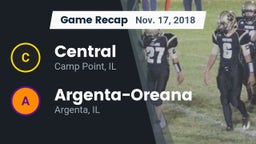 Recap: Central  vs. Argenta-Oreana  2018