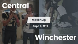 Matchup: Central  vs. Winchester 2019