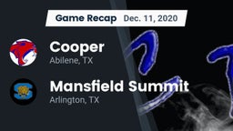 Recap: Cooper  vs. Mansfield Summit  2020