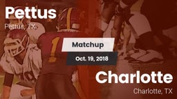 Matchup: Pettus  vs. Charlotte  2018