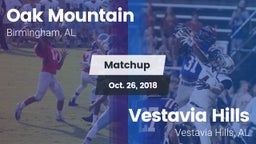 Matchup: Oak Mountain High vs. Vestavia Hills  2018