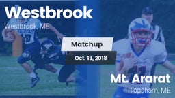 Matchup: Westbrook High vs. Mt. Ararat  2018