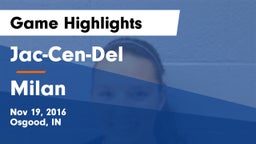 Jac-Cen-Del  vs Milan  Game Highlights - Nov 19, 2016