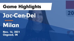 Jac-Cen-Del  vs Milan  Game Highlights - Nov. 16, 2021