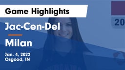 Jac-Cen-Del  vs Milan  Game Highlights - Jan. 4, 2022