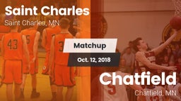 Matchup: Saint Charles High vs. Chatfield  2018