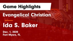 Evangelical Christian  vs Ida S. Baker  Game Highlights - Dec. 1, 2020