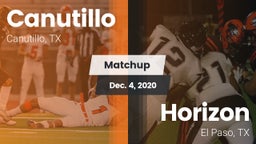 Matchup: Canutillo High vs. Horizon  2020