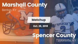 Matchup: Marshall County vs. Spencer County  2018
