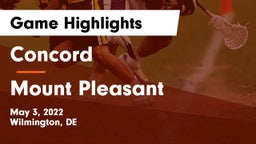 Concord  vs Mount Pleasant  Game Highlights - May 3, 2022