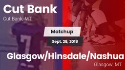 Matchup: Cut Bank  vs. Glasgow/Hinsdale/Nashua  2018