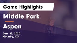 Middle Park  vs Aspen  Game Highlights - Jan. 18, 2020
