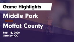Middle Park  vs Moffat County  Game Highlights - Feb. 13, 2020