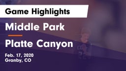 Middle Park  vs Platte Canyon  Game Highlights - Feb. 17, 2020