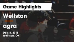 Wellston  vs agra Game Highlights - Dec. 8, 2018