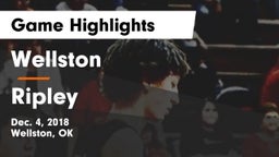 Wellston  vs Ripley  Game Highlights - Dec. 4, 2018