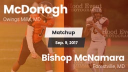 Matchup: Girls Soccer vs. Bishop McNamara  2017