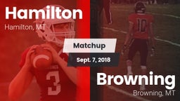Matchup: Hamilton  vs. Browning  2018