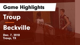 Troup  vs Beckville  Game Highlights - Dec. 7, 2018