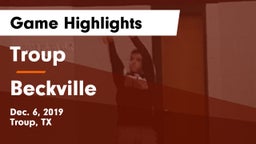 Troup  vs Beckville  Game Highlights - Dec. 6, 2019