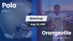 Matchup: Polo  vs. Orangeville  2018