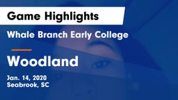 Whale Branch Early College  vs Woodland  Game Highlights - Jan. 14, 2020