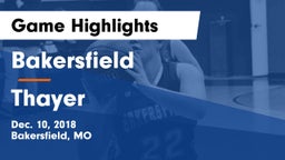 Bakersfield  vs Thayer Game Highlights - Dec. 10, 2018