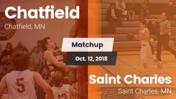 Matchup: Chatfield High vs. Saint Charles  2018