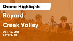 Bayard  vs Creek Valley  Game Highlights - Dec. 10, 2020