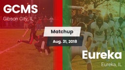 Matchup: Gibson vs. Eureka  2018