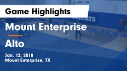 Mount Enterprise vs Alto Game Highlights - Jan. 12, 2018