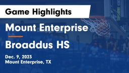 Mount Enterprise  vs Broaddus HS Game Highlights - Dec. 9, 2023